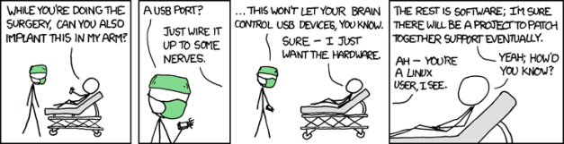 USB surgery